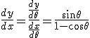 $\frac{dy}{dx}=\frac{\frac{dy}{d\theta}}{\frac{dx}{d\theta}}=\frac{\sin\theta}{1-\cos\theta}$